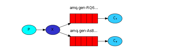 Screenshot from 2017-06-03 11-13-34